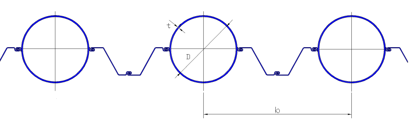 أكوام ألواح الصلب