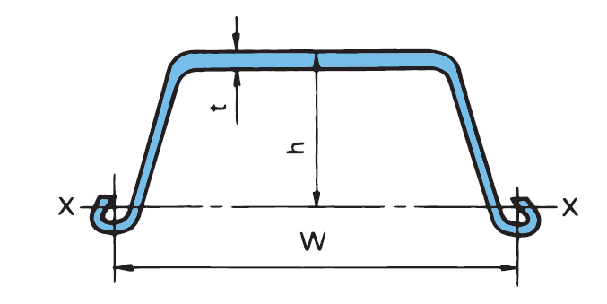 ورقة أكوام FSP
